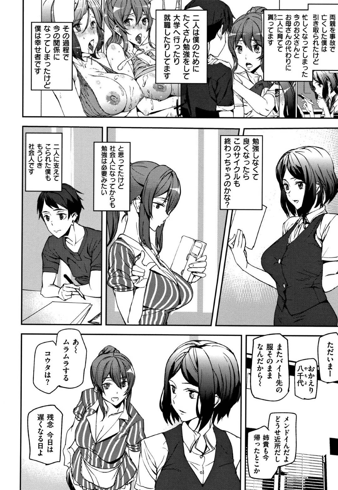 コウタと暮らす千代と八千代姉妹。ここでは兄妹でのセックスは当たり前となっていたのだが、時の流れは早く、仕事に付いたコウタ。自分達の元から離れてしまうんじゃないかと考えていたが...恩を仇で返さず、最後まで真っ当することを誓っていた！近親相姦連続3P中出しセックス【アシオミマサト：Everyday Work 】
